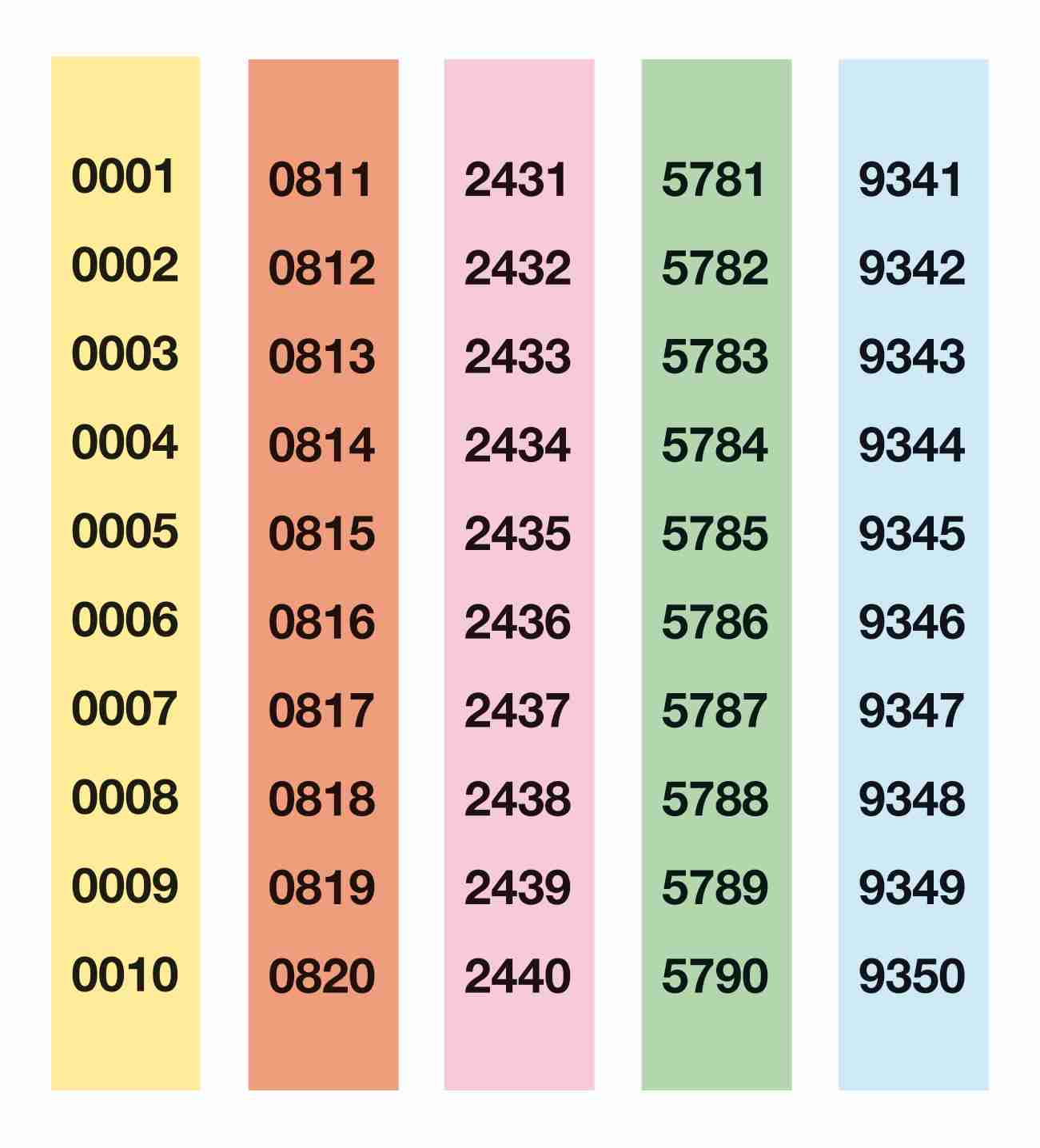 Talonarios de rifa